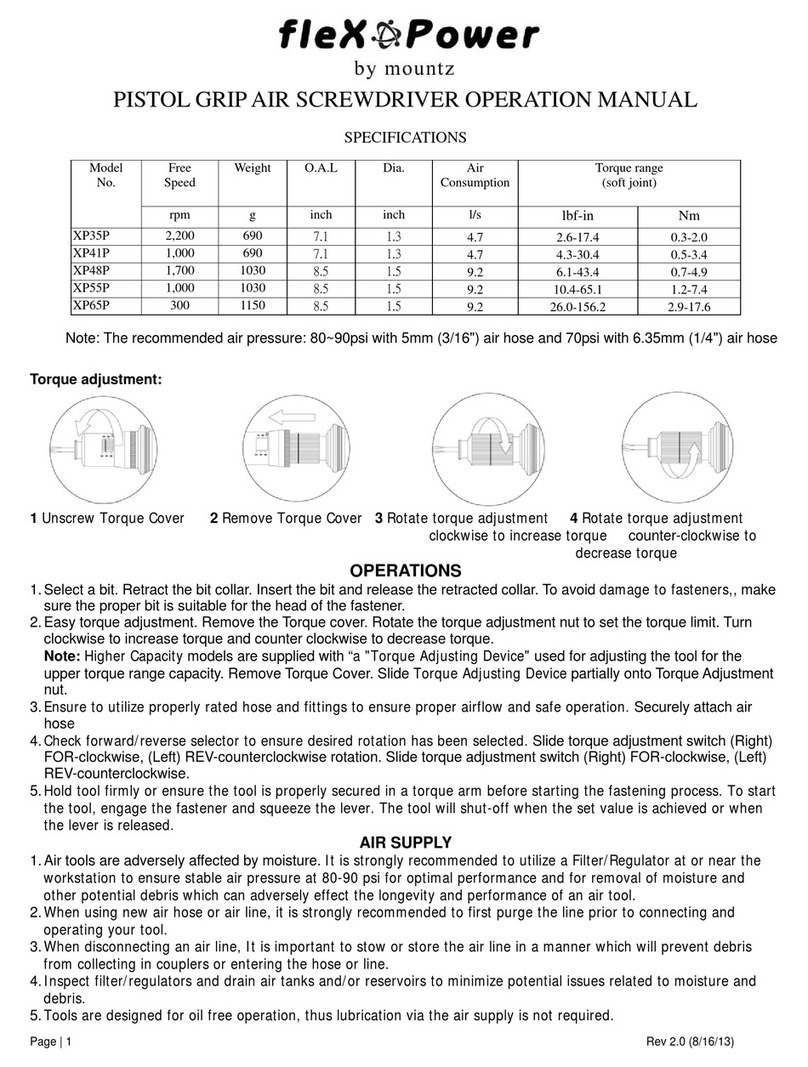 Mountz fleX Power XP35P Operation manual