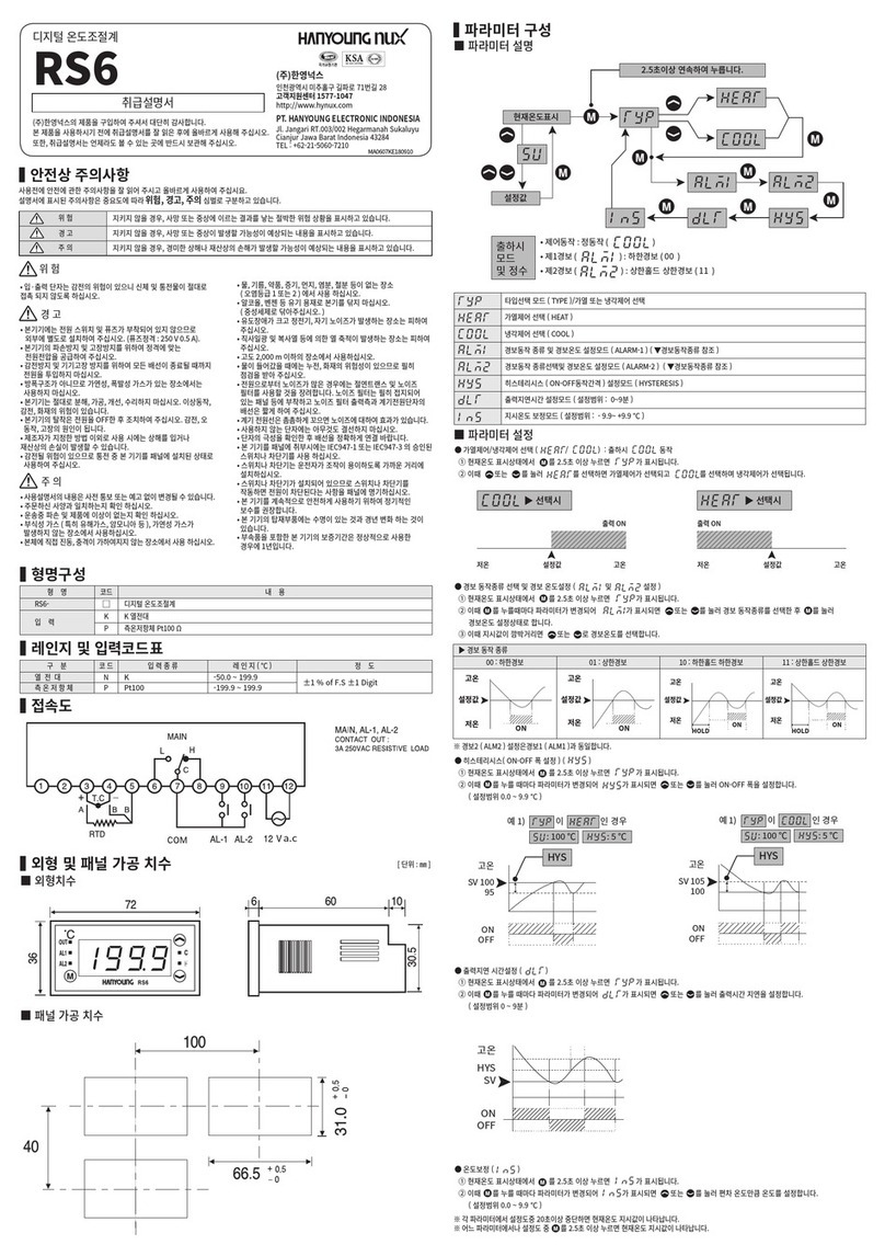 HANYOUNG NUX RS6 instruction manual