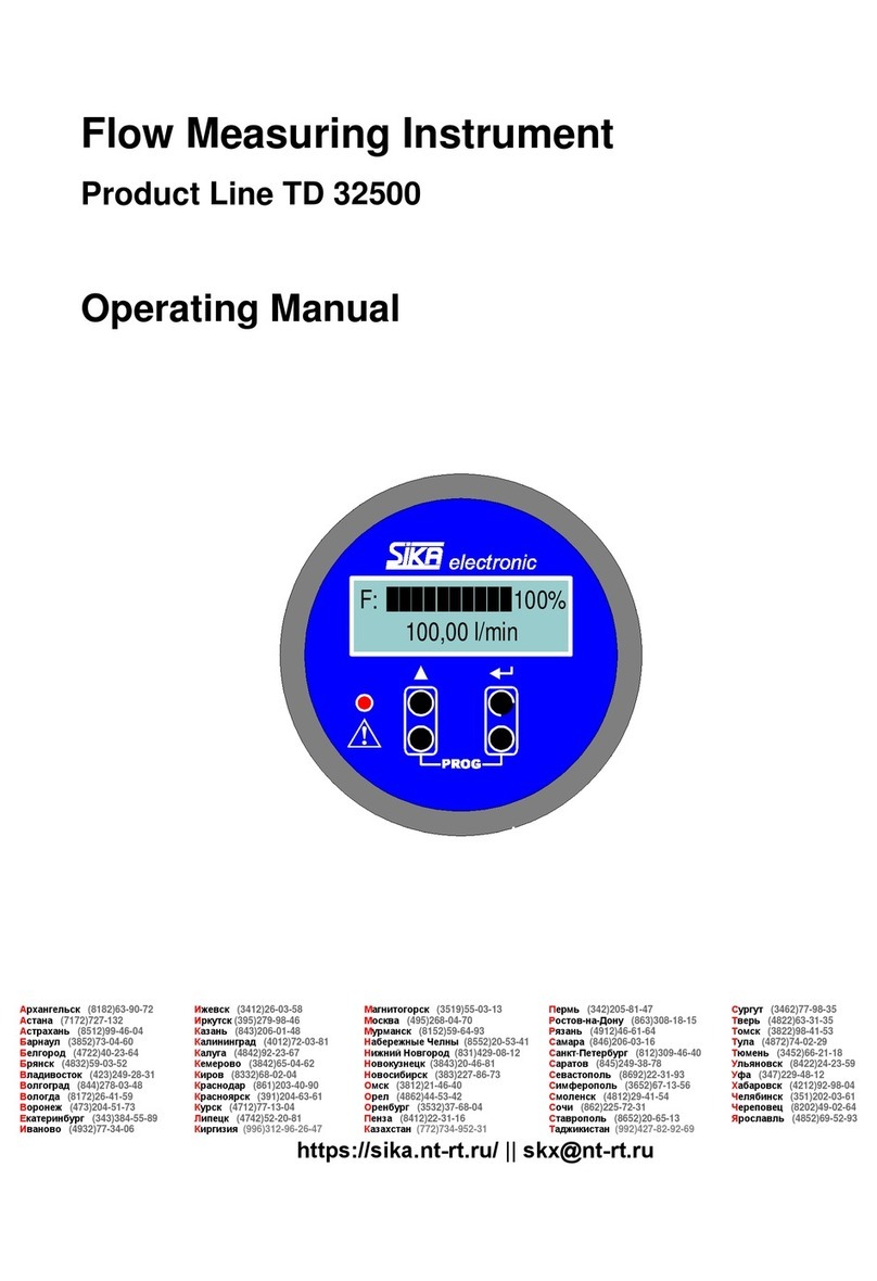 SIKA TD 32500 User manual
