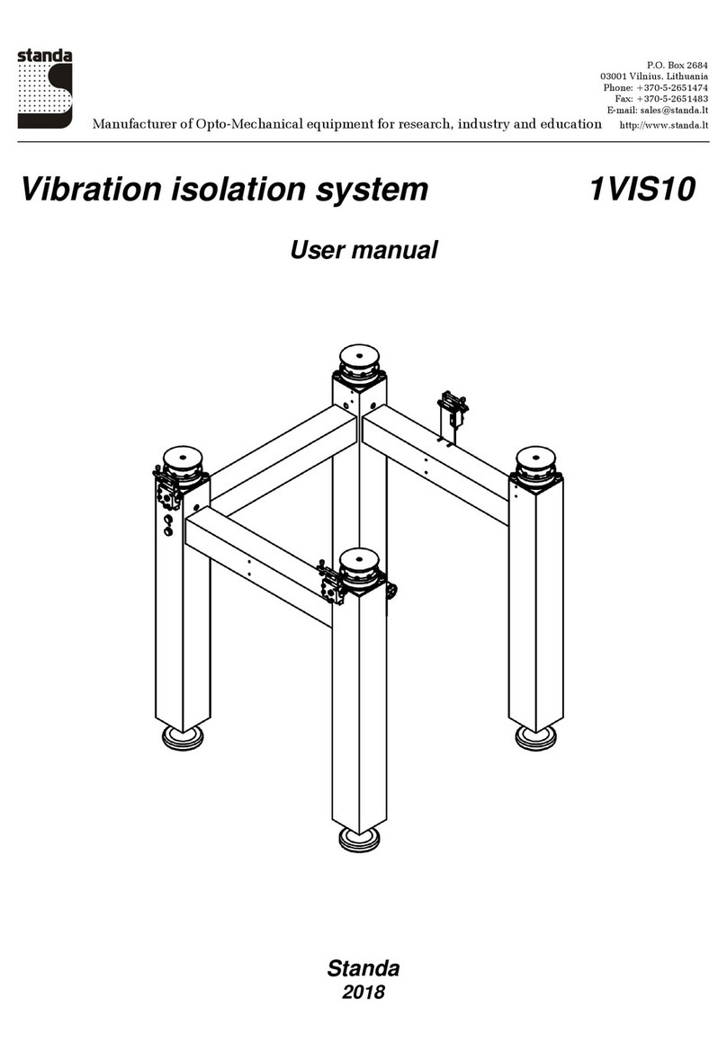 Standa 1VIS10 user manual