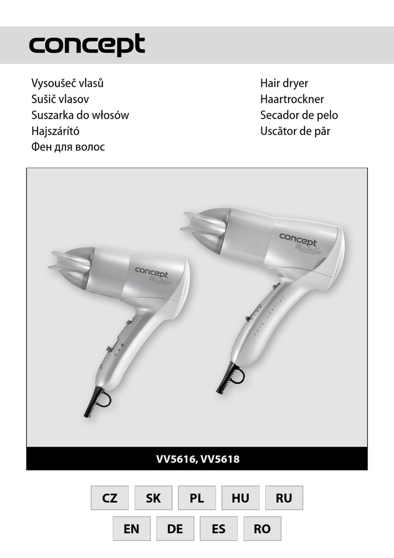 Concept2 VV5616 manual