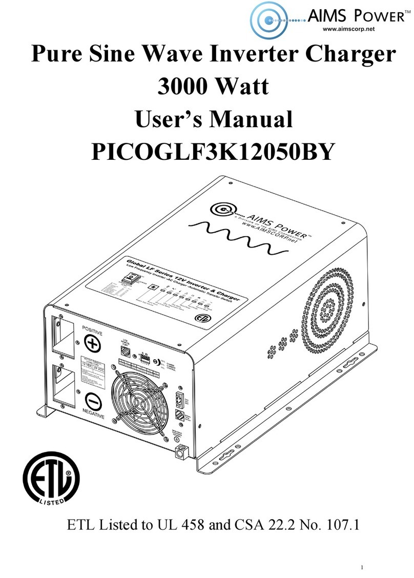 AIMS Power PICOGLF3K12050BY user manual