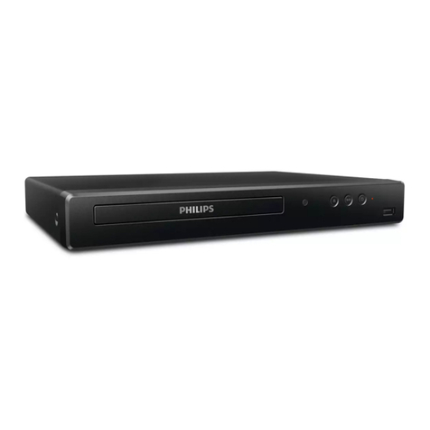 Philips BDP1502/F7OM User manual