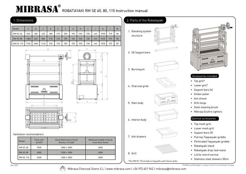 Mibrasa ROBATAYAKI RM SE 60 User manual Mibrasa ROBATAYAKI RM SE 60 User manual