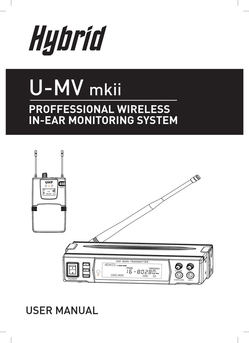 Hybrid+ U-MV mkii user manual