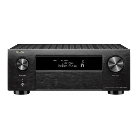 Denon AVR-X4800H User manual