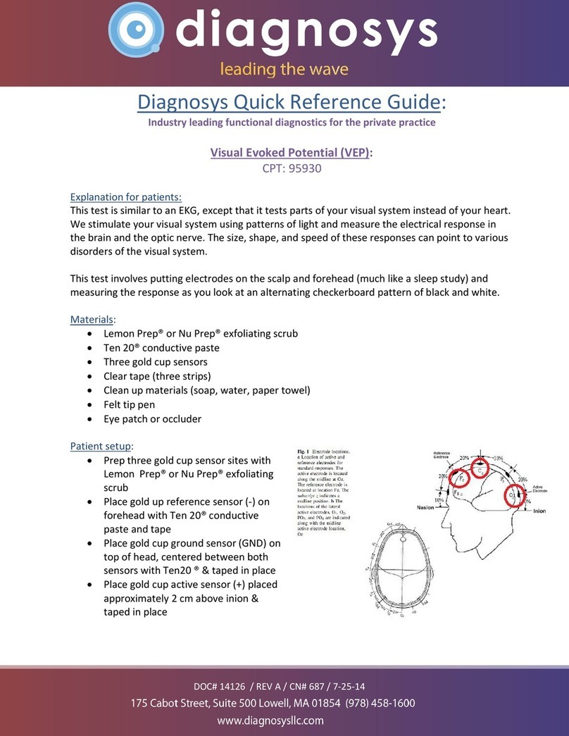Diagnosys 95930 Quick reference guide