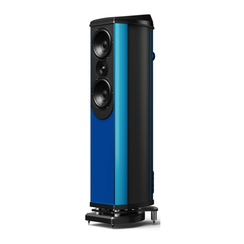 Wilson Benesch FIBONACCI Series user manual
