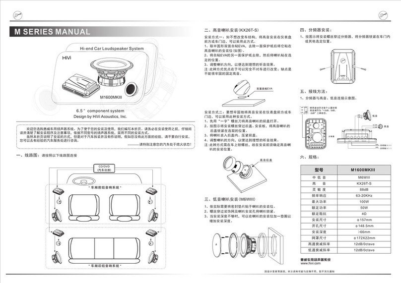 HiVi M Series manual