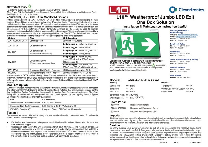 Clevertronics L10 LJWELED-40 Series User manual