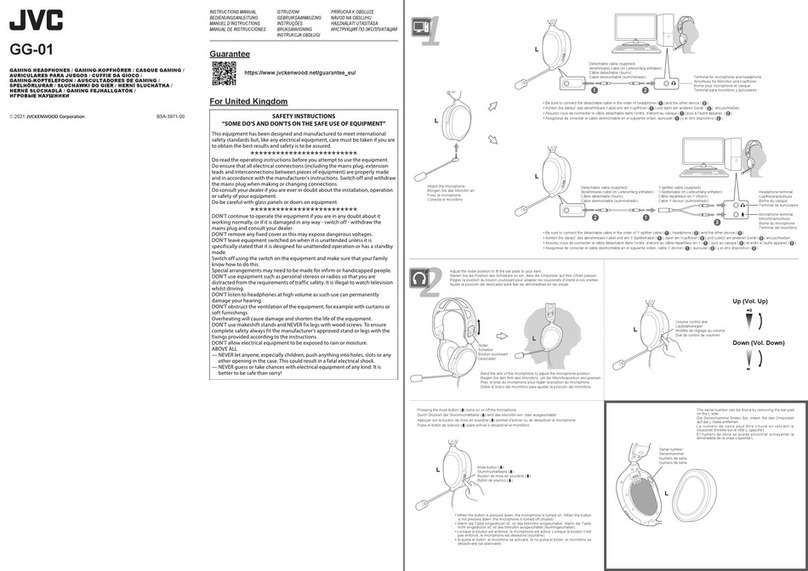 JVCKENWOOD GG-01 User manual