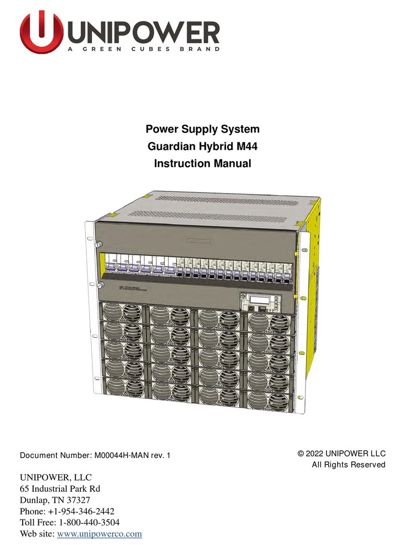 Green Cubes UNIPOWER M44 User manual