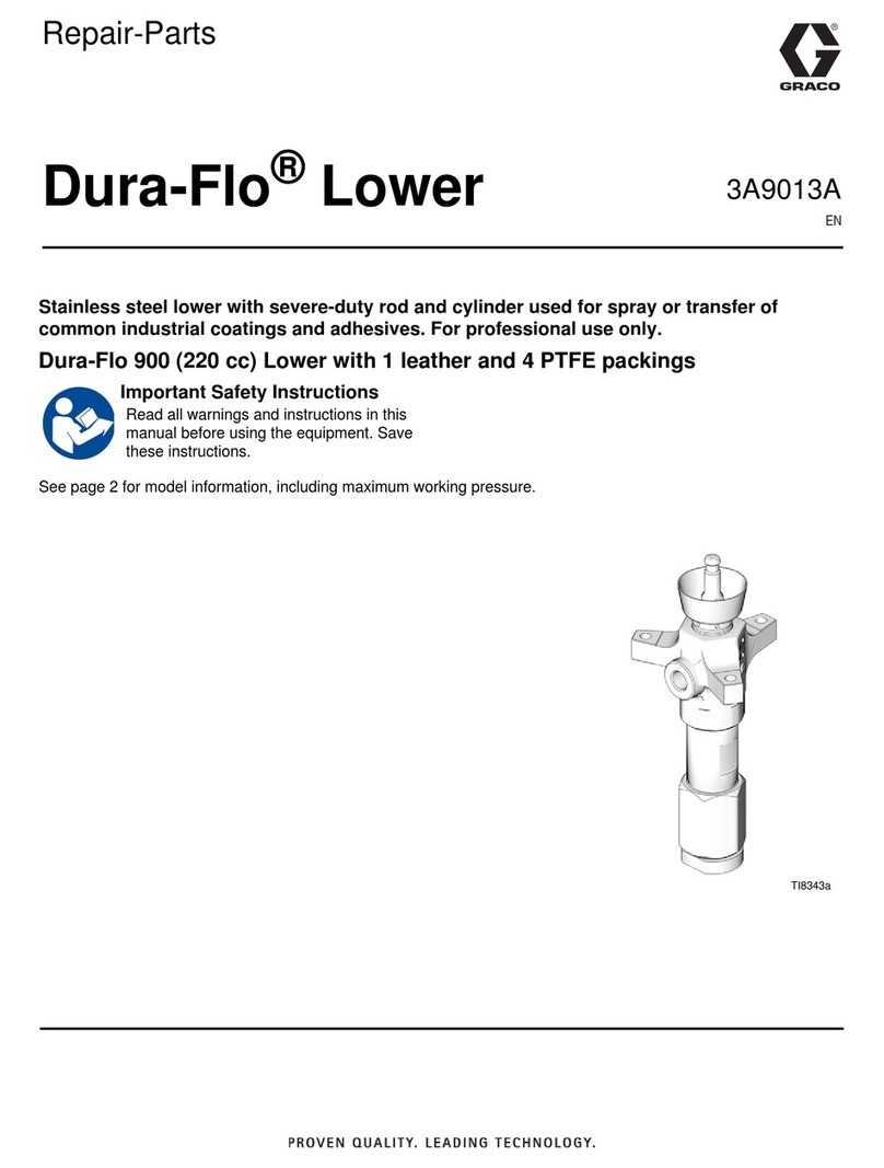 Graco Dura-Flo 900 User manual