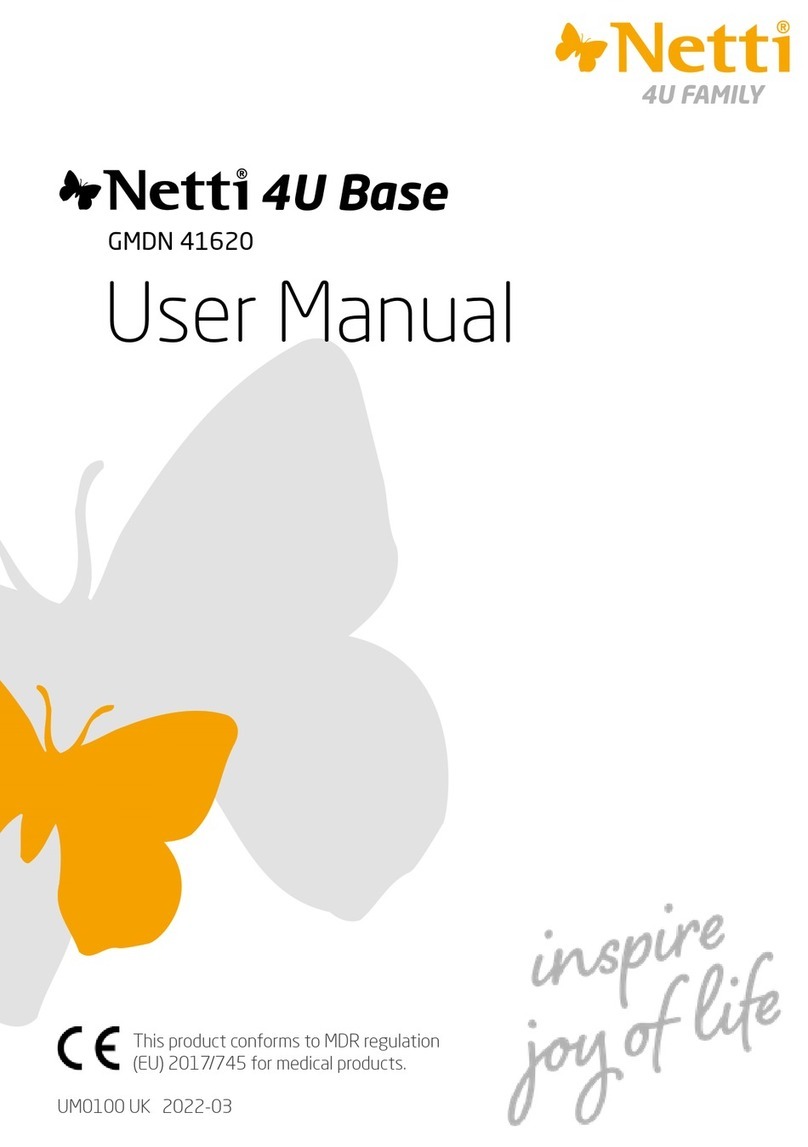 Netti GMDN 41620 User manual Netti GMDN 41620 User manual