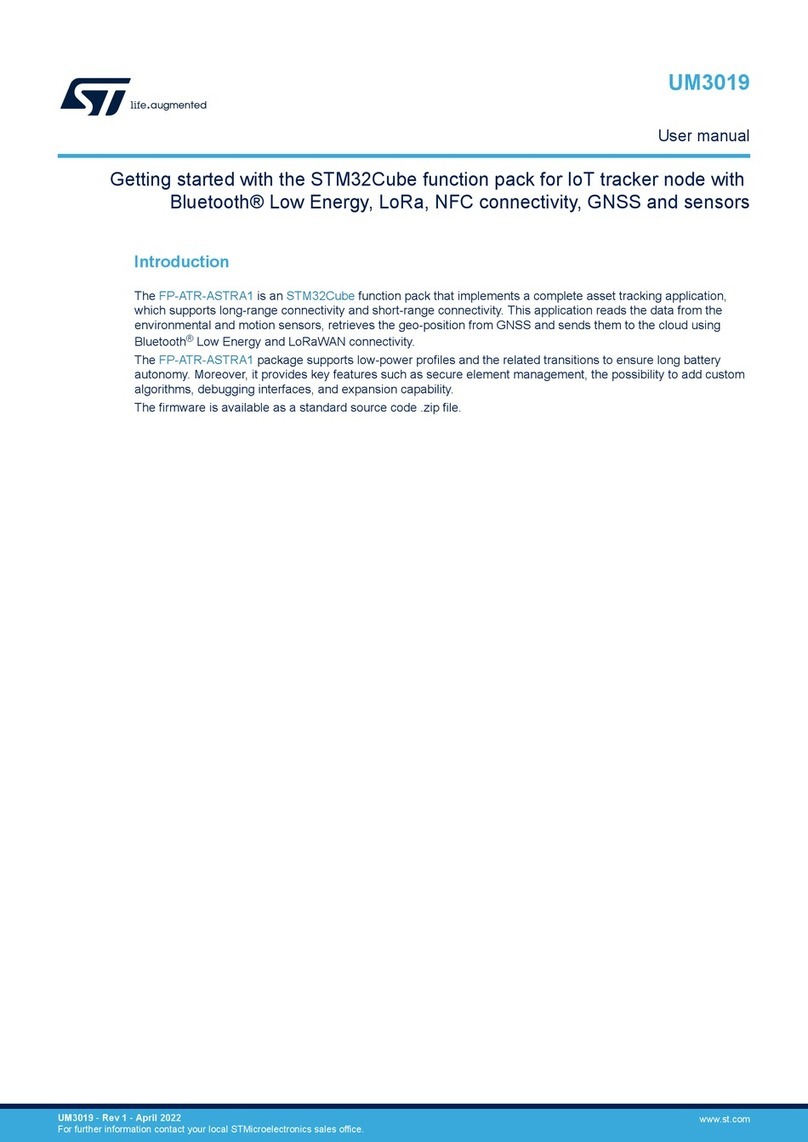 ST UM3019 User manual