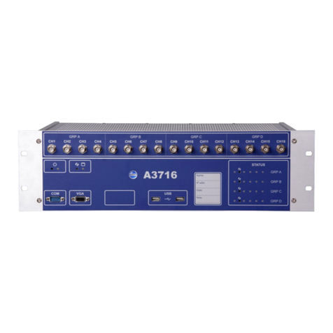 Adash A3716 user manual