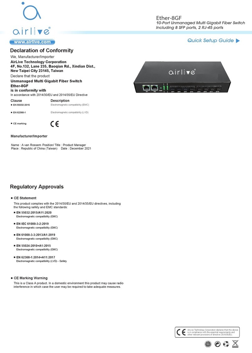 AirLive Ether-8GF User manual