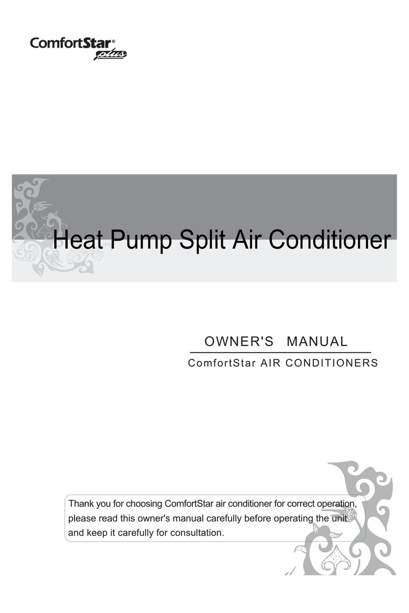 Comfort Star plus CHH030CD-410 User manual