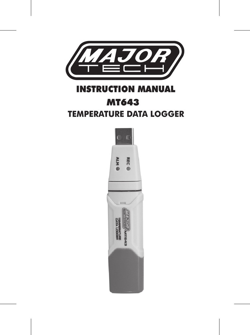 Major tech MT643 instruction manual