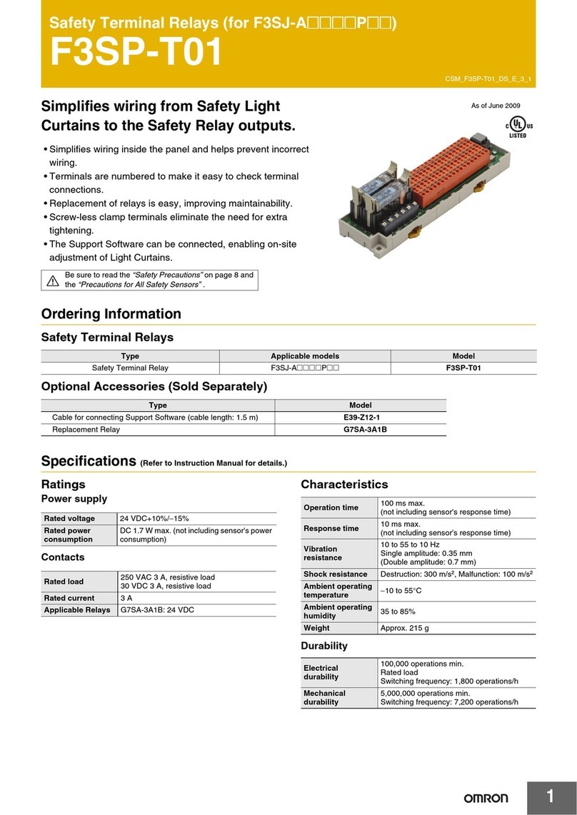Omron F3SP-T01 User manual