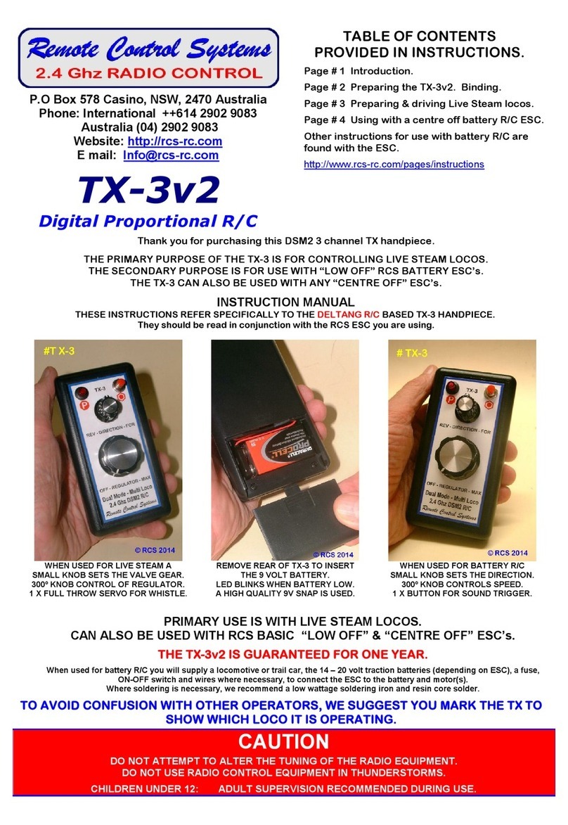 Remote Control Systems TX-3v2 manual