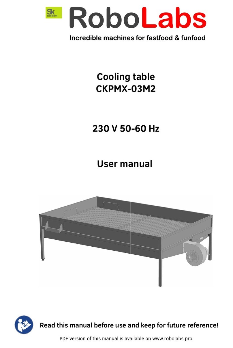 RoboLabs CKPMX-03M2 user manual