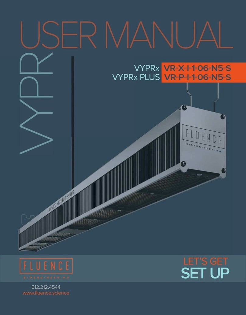 FLUENCE VYPRx user manual