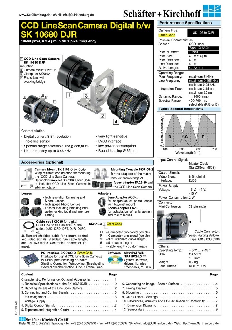 Schäfter+Kirchhoff SK 10680 DJR manual