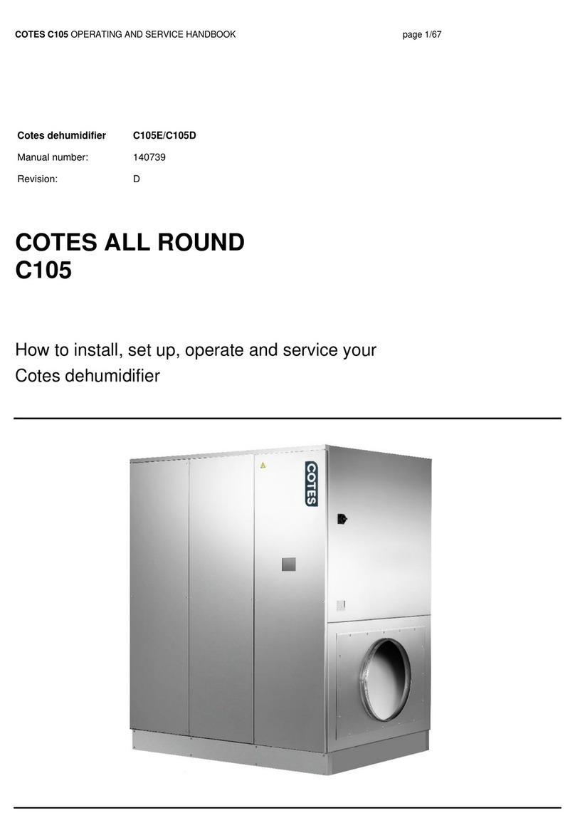 Cotes C105 Operating