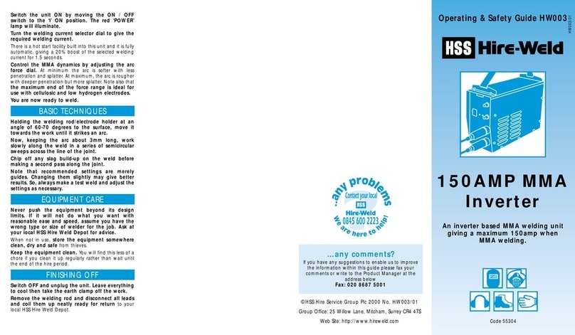HSS Hire HW003 Troubleshooting guide