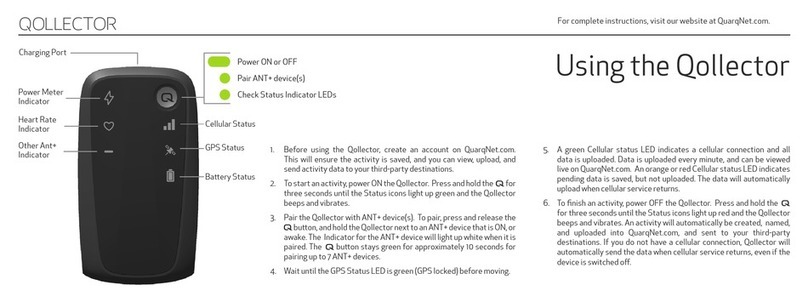 SRAM QOLLECTOR User manual