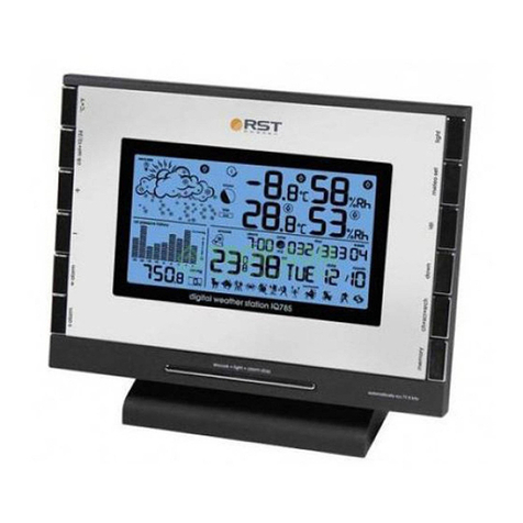 RST IQ785 instructions