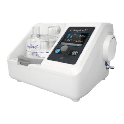 Vincent Medical Manufacturing inspired O2FLO user manual