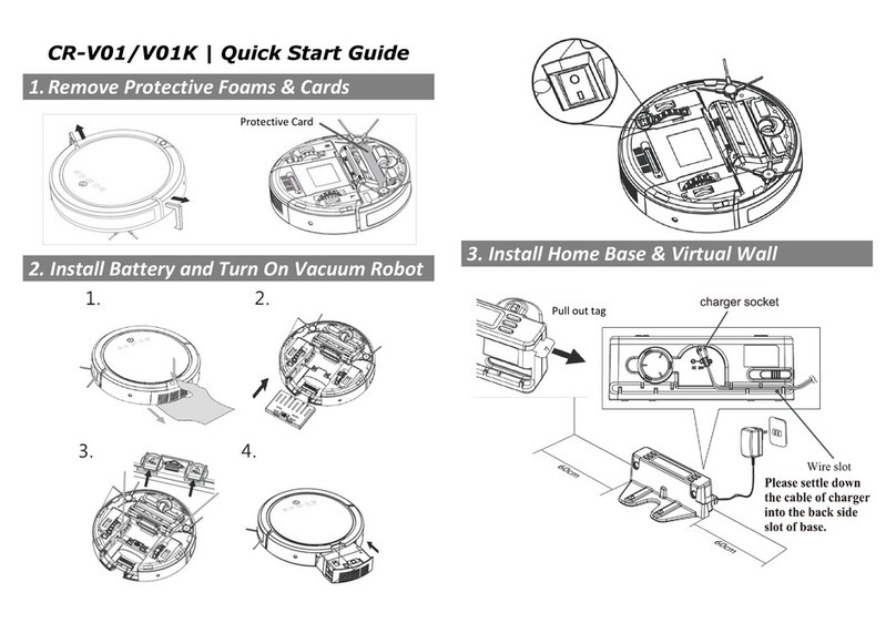 Cover CR-V01 quick start guide