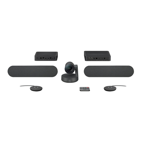 Logitech RALLY PLUS Setup guide