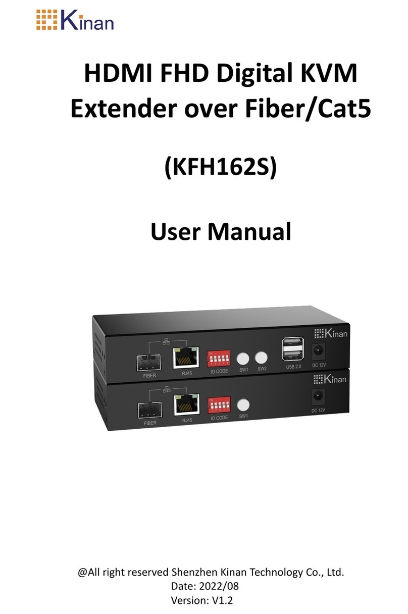 KinAn KFH162S user manual