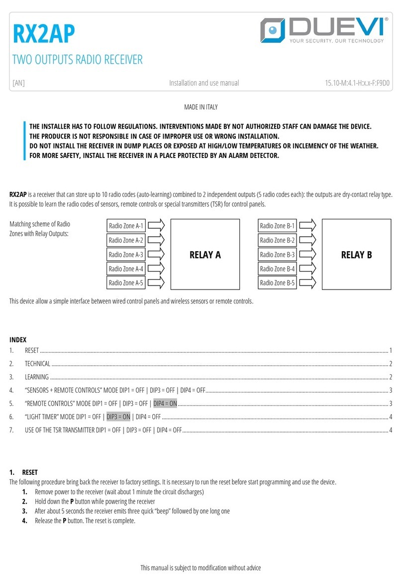 Duevi RX2AP Installation and use manual