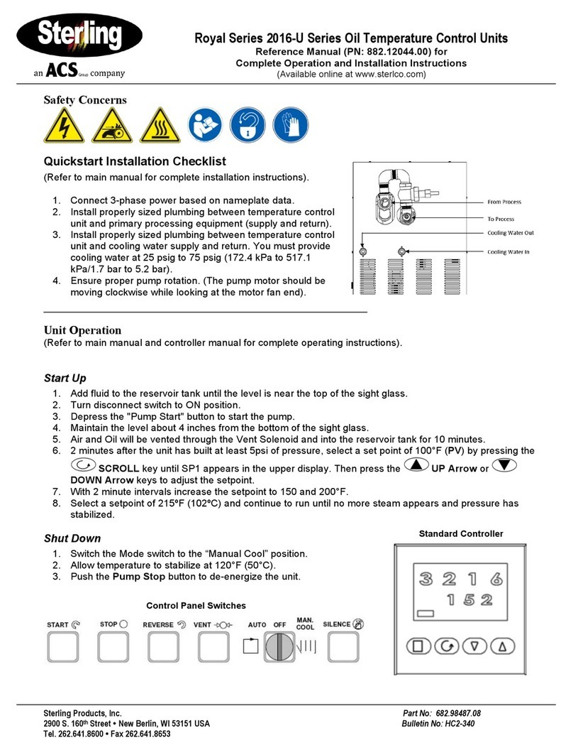 ACS Sterling Royal Series User manual