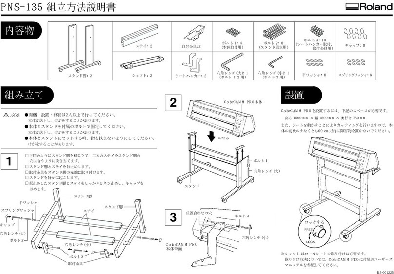 Roland PNS-135 User manual