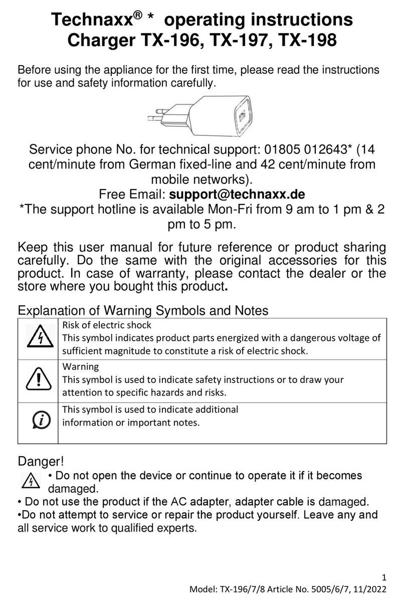 Technaxx TX-196 User manual