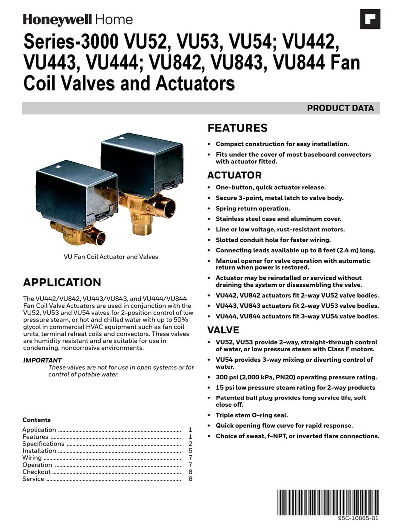 Honeywell Home 3000 Series User manual