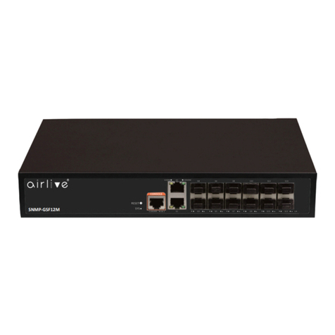 AirLive SNMP-GSF12M User manual