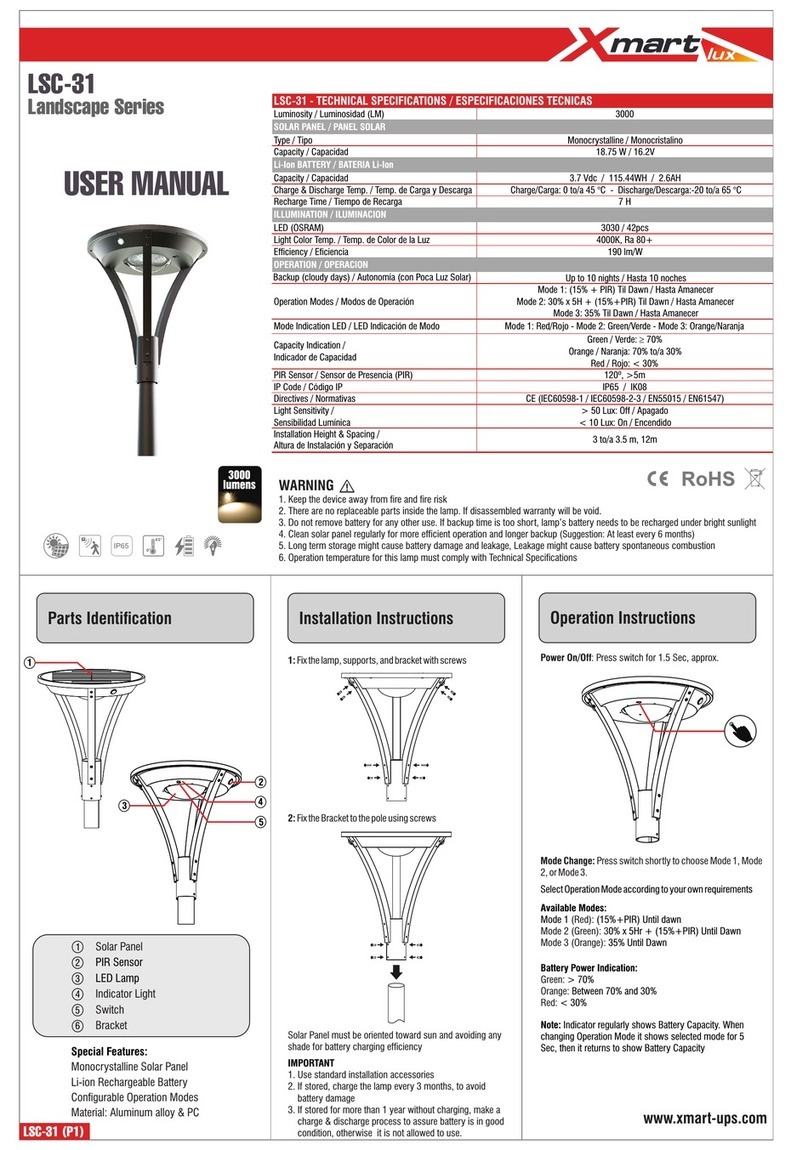 Xmart LSC-31 user manual