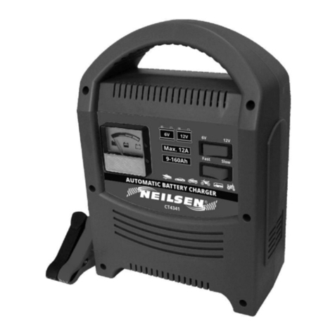 Cannon Tools Neilsen CT4341 instructions