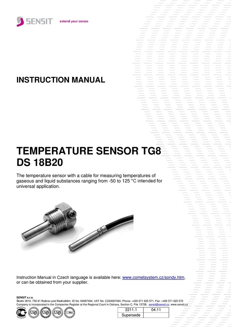 Sensit TG8 User manual