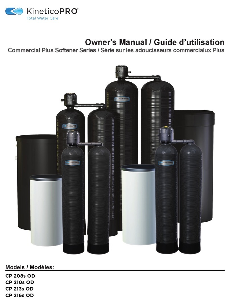KineticoPRO CP 208s OD owner's manual