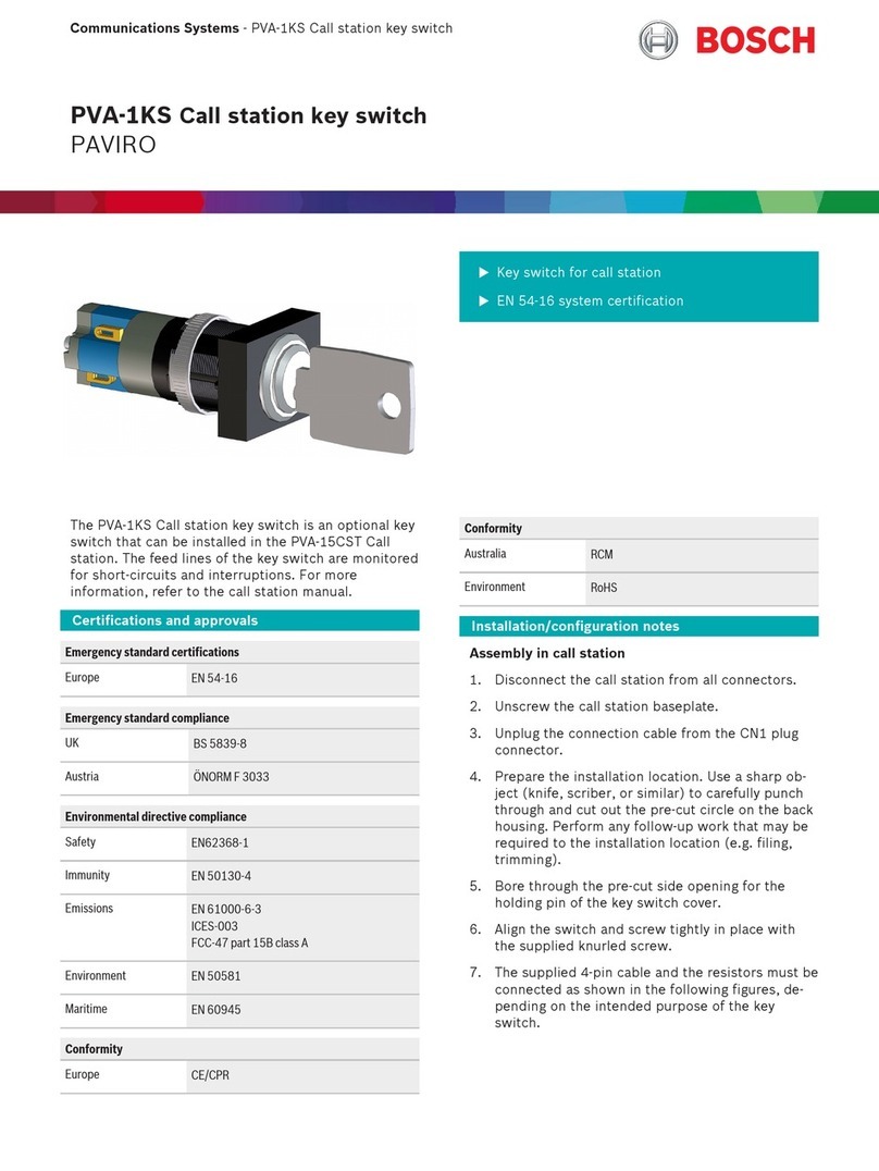 Bosch PVA-1KS quick start guide