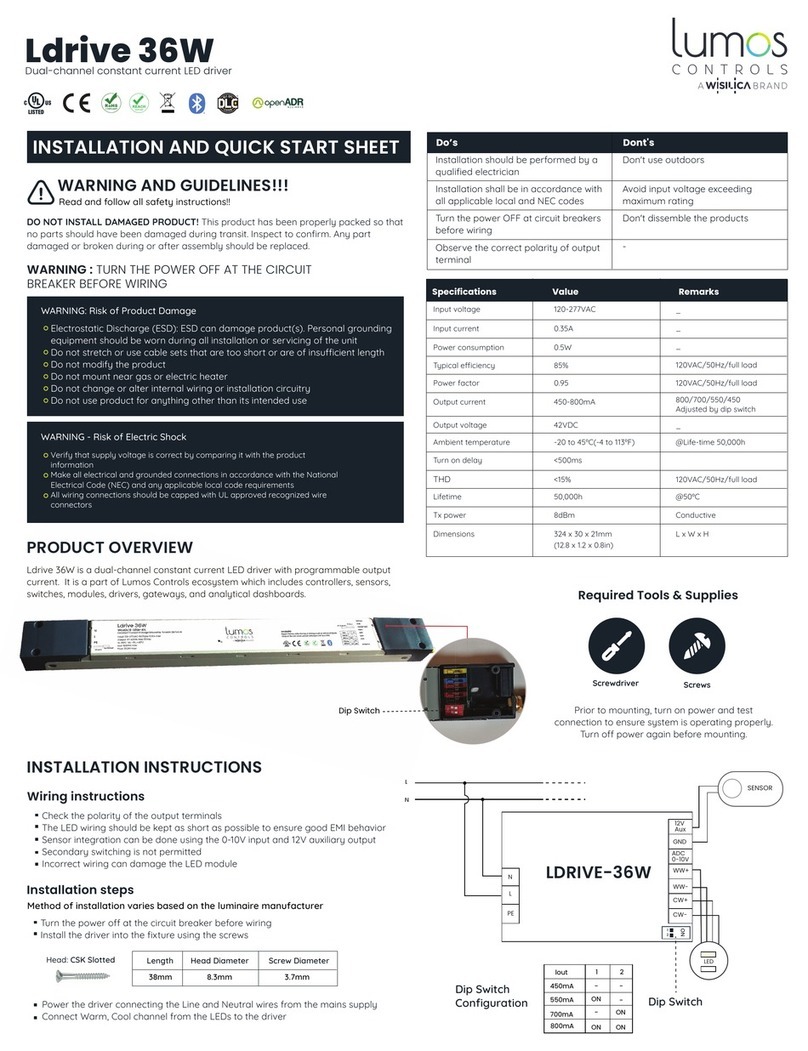 WiSilica lumos CONTROLS Ldrive 36W User manual
