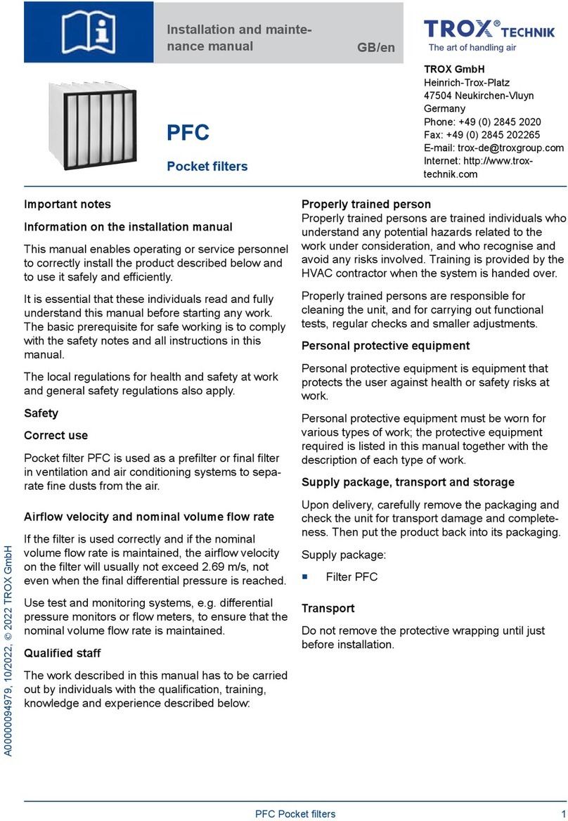 Trox Technik PFC Manual