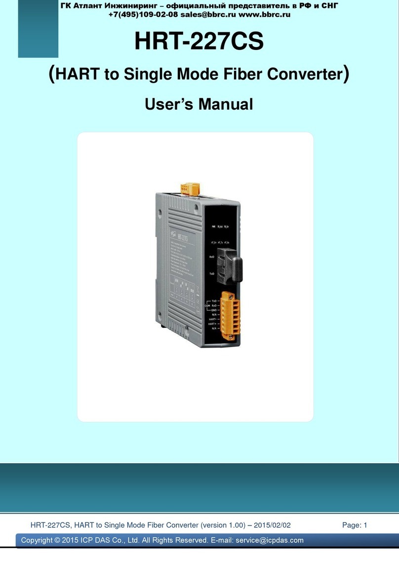 ICP DAS USA HRT-227CS User manual ICP DAS USA HRT-227CS User manual
